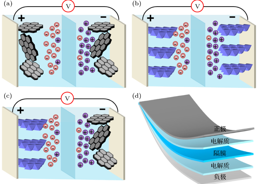 m.istitutomarangoni.org.cn m.istitutomarangoni.org.cn